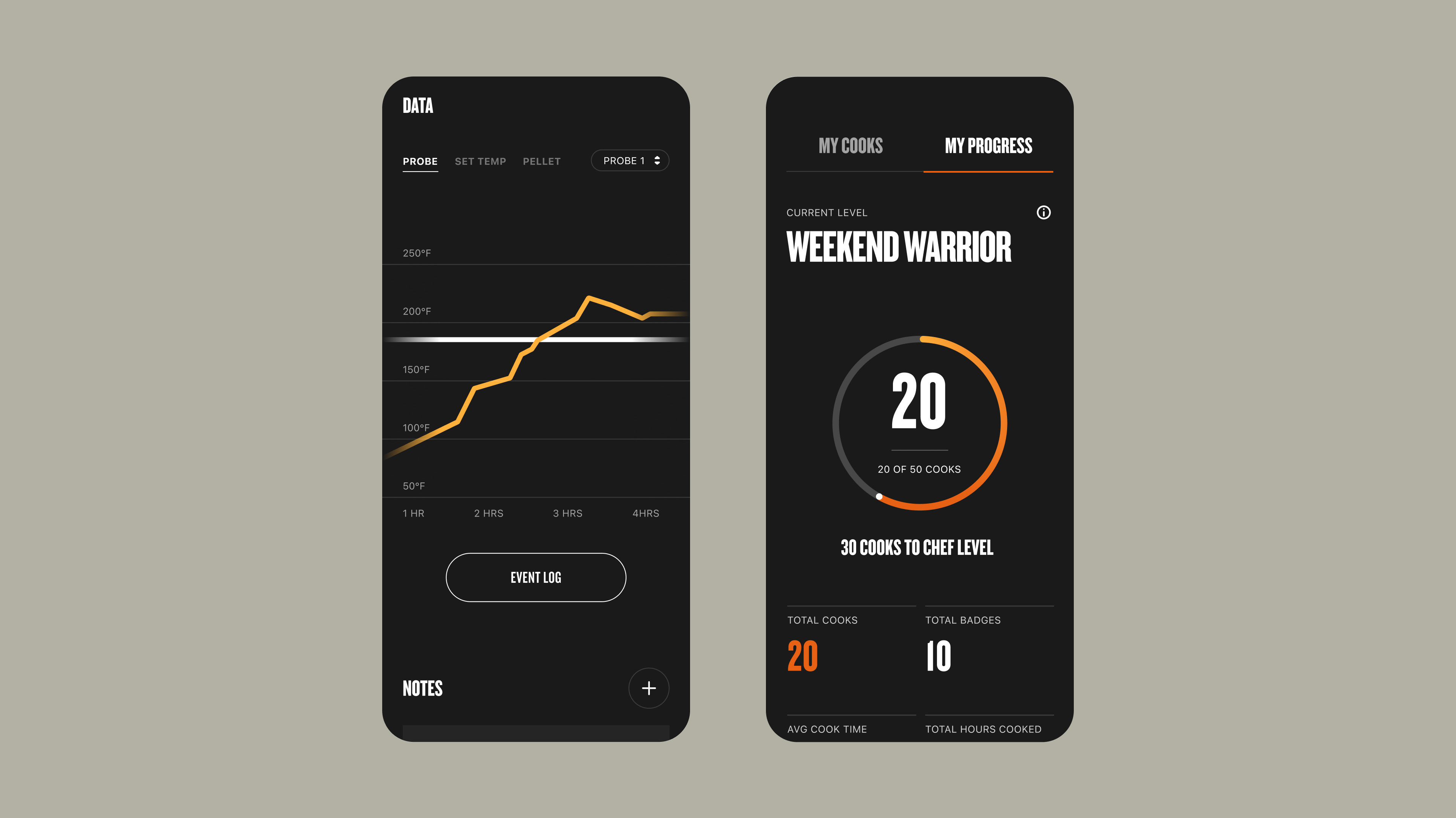 a montage of several app screens showcasing colorful, rich food photography, large bold type lockups, and some data visualizations